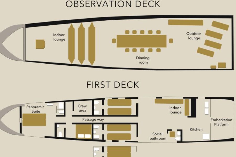 Amazonas_Flusskreuzfahrt_Manakin_Brasilien_Spezialist_GloboTur